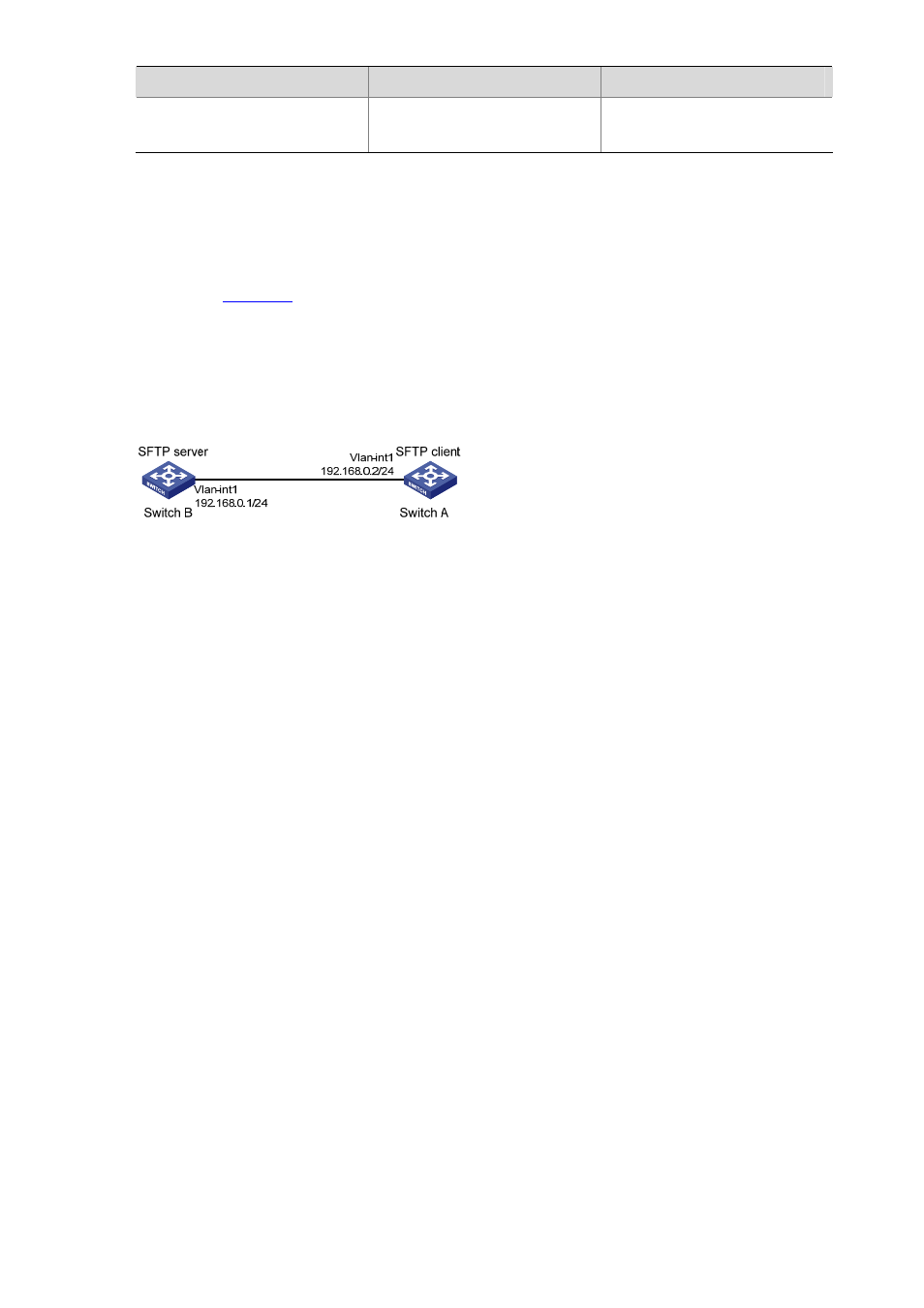 Sftp configuration example, Network requirements, Network diagram | Configuration procedure | H3C Technologies H3C S3600 Series Switches User Manual | Page 965 / 1205