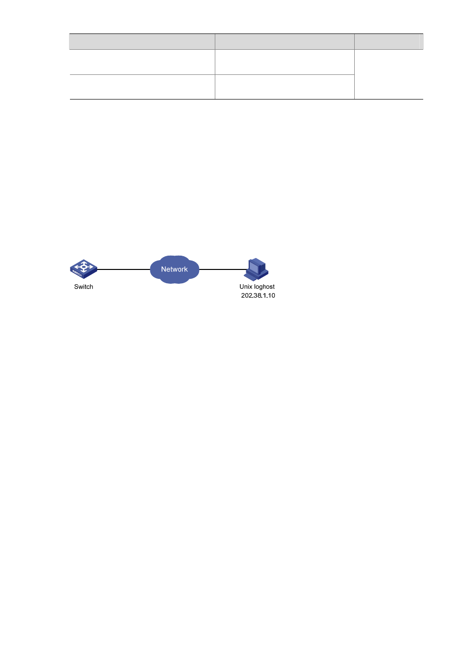 Information center configuration examples, Log output to a unix log host, Network requirements | Network diagram, Configuration procedure | H3C Technologies H3C S3600 Series Switches User Manual | Page 989 / 1205