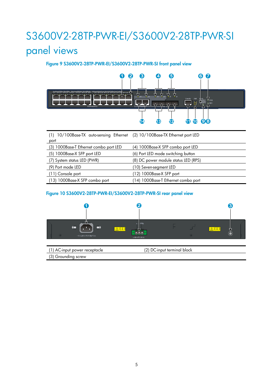 H3C Technologies H3C S3600V2 Series Switches User Manual | Page 11 / 58