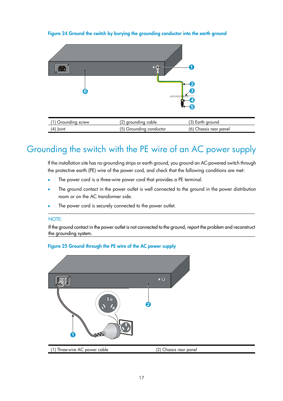 H3C Technologies H3C S3600V2 Series Switches User Manual | Page 23 / 58