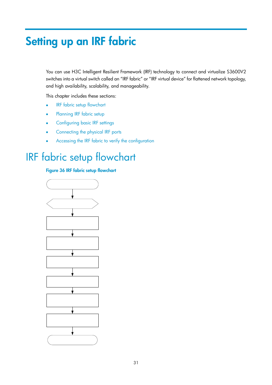 Setting up an irf fabric, Irf fabric setup flowchart | H3C Technologies H3C S3600V2 Series Switches User Manual | Page 37 / 58