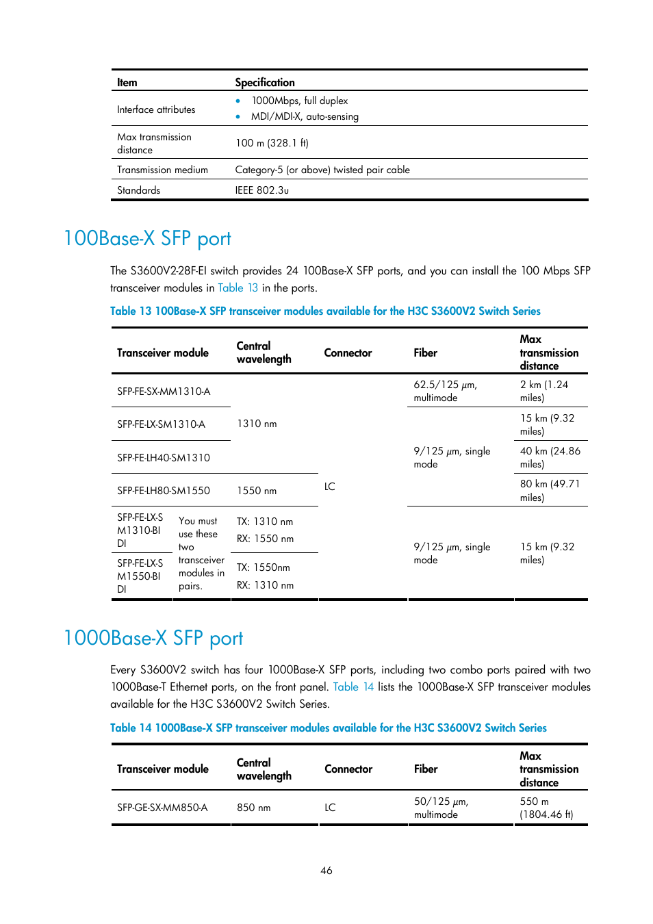 100base-x sfp port, 1000base-x sfp port, Table 14 | H3C Technologies H3C S3600V2 Series Switches User Manual | Page 52 / 58