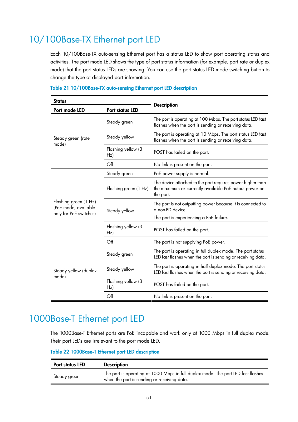 10/100base-tx ethernet port led, 1000base-t ethernet port led | H3C Technologies H3C S3600V2 Series Switches User Manual | Page 57 / 58