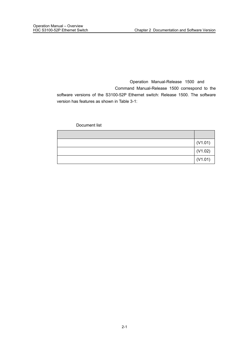 Chapter 2 documentation and software version, 1 software version for the manual, 2 document list | Chapter 2 documentation and software version -1 | H3C Technologies H3C S3100 Series Switches User Manual | Page 10 / 630