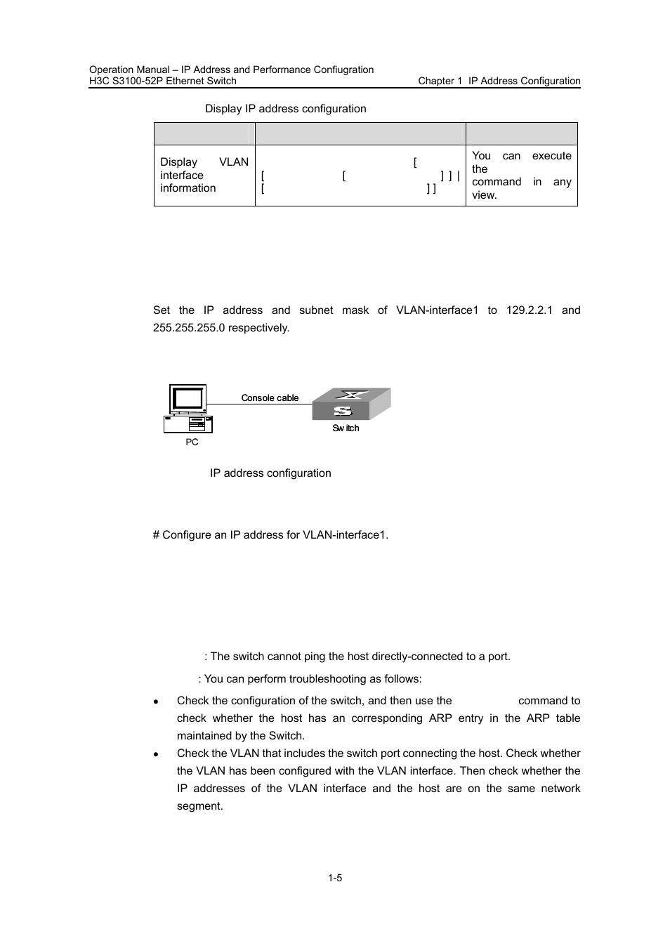 5 ip address configuration example, I. network requirements, Ii. network diagram | Iii. configuration procedure, 6 troubleshooting | H3C Technologies H3C S3100 Series Switches User Manual | Page 108 / 630