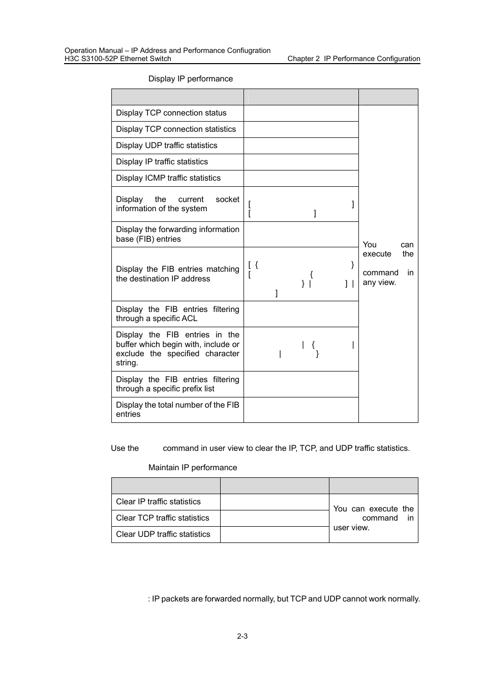 3 troubleshooting, 3 troubleshooting -3 | H3C Technologies H3C S3100 Series Switches User Manual | Page 112 / 630