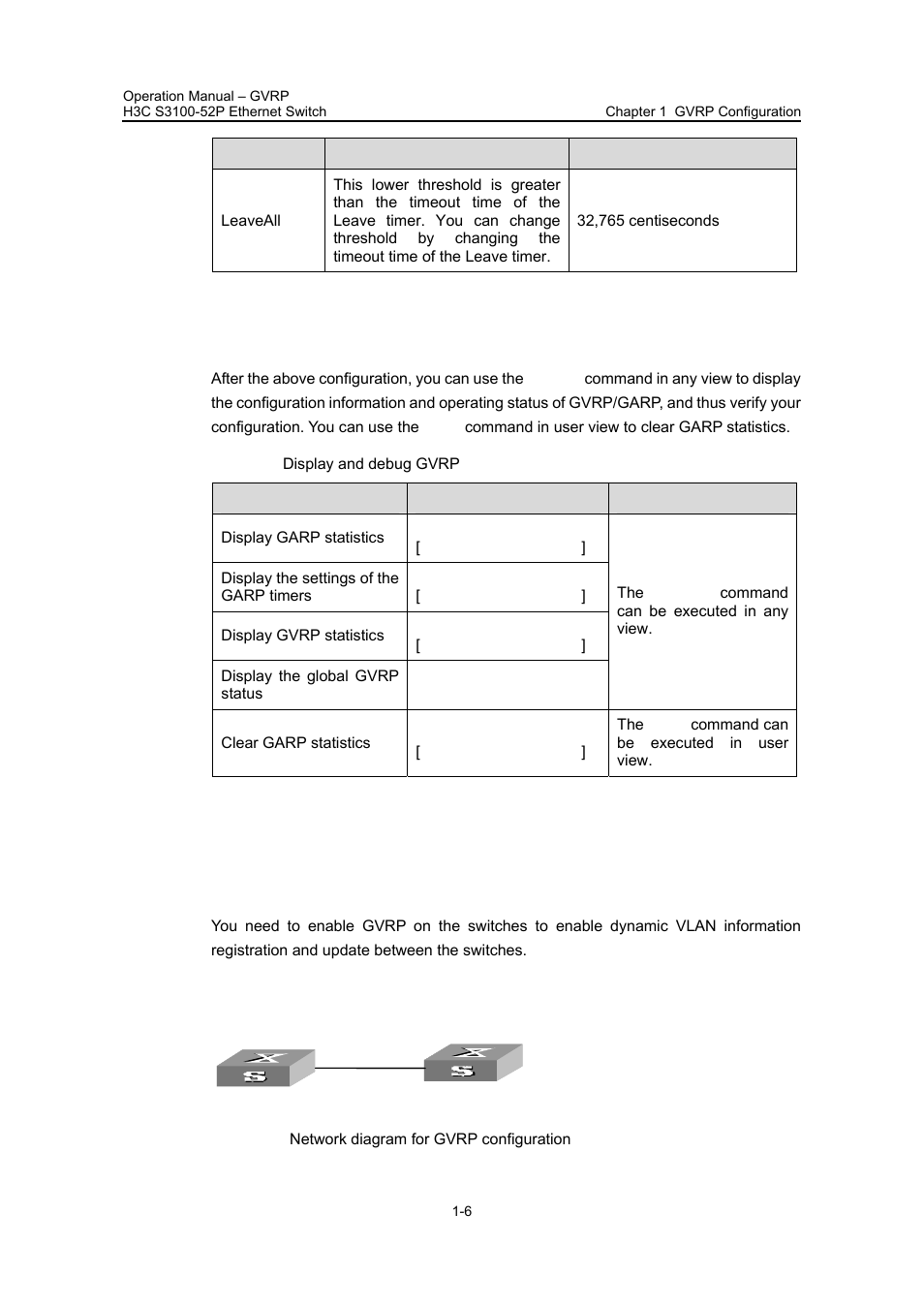 3 displaying and debugging gvrp, 4 gvrp configuration example, 1 network requirements | 2 network diagram, 1 network requirements -6 1.4.2 network diagram -6 | H3C Technologies H3C S3100 Series Switches User Manual | Page 120 / 630