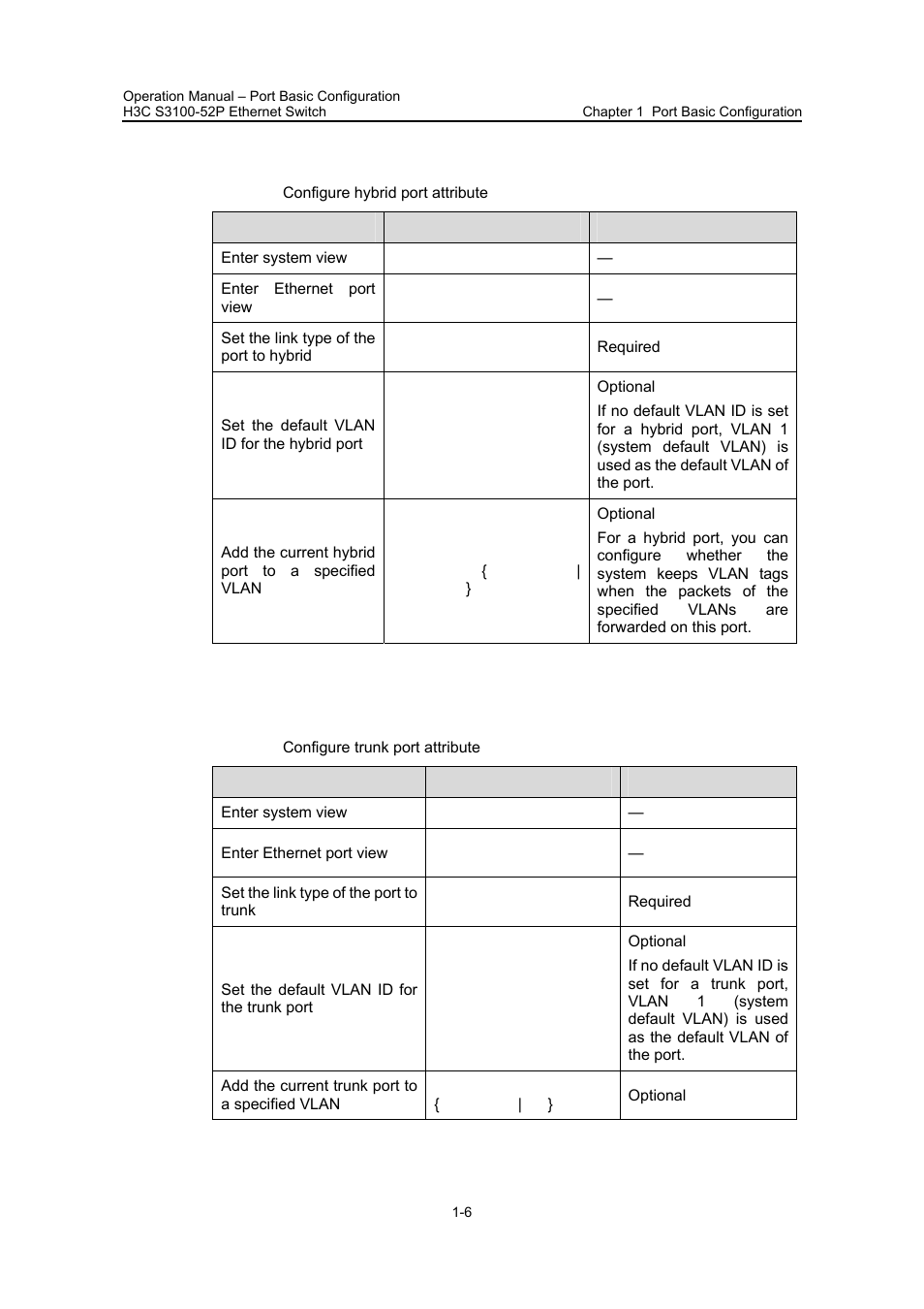 5 configuring hybrid port attribute, 6 configuring trunk port attribute | H3C Technologies H3C S3100 Series Switches User Manual | Page 128 / 630