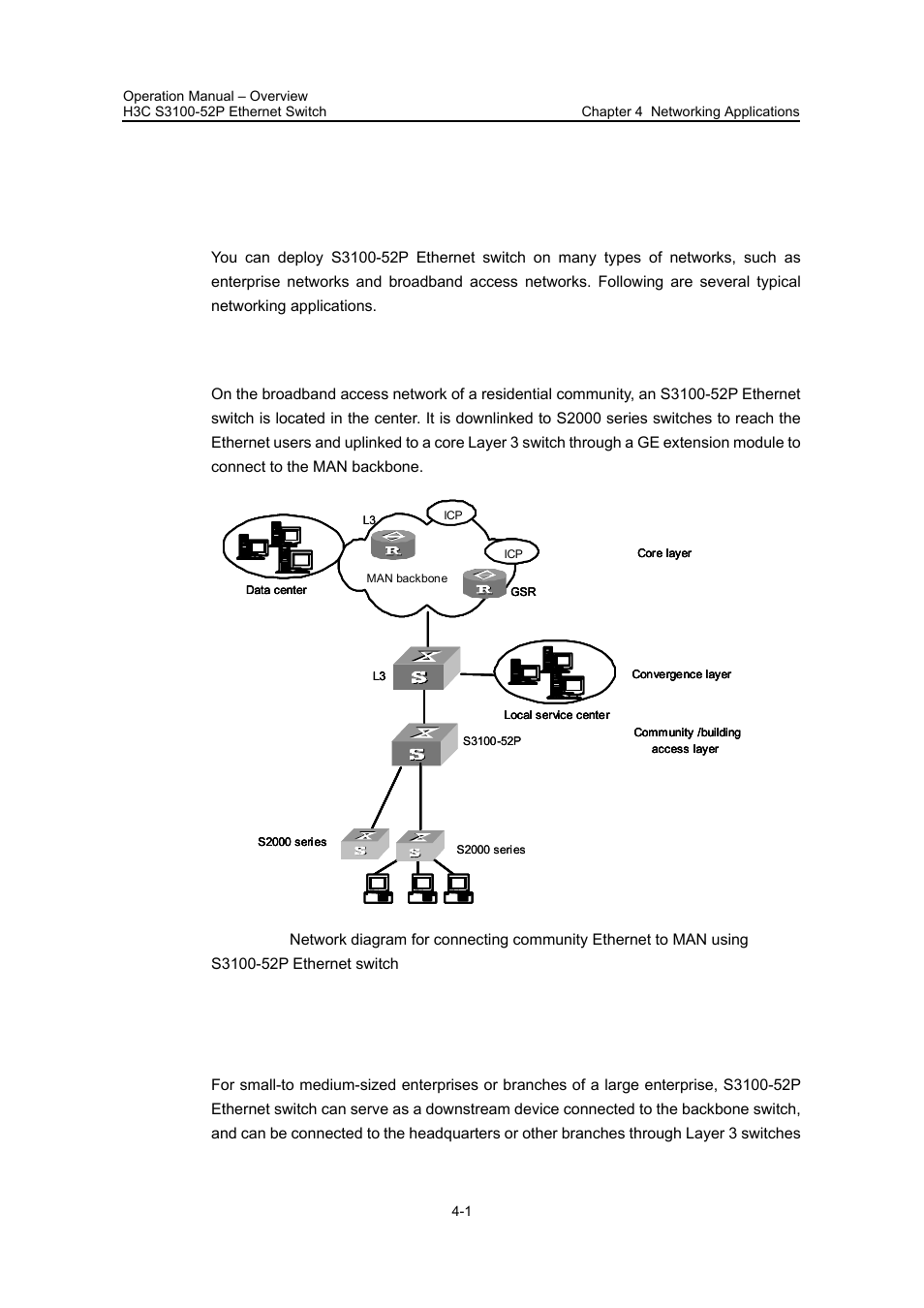 Chapter 4 networking applications, Chapter 4 networking applications -1 | H3C Technologies H3C S3100 Series Switches User Manual | Page 14 / 630