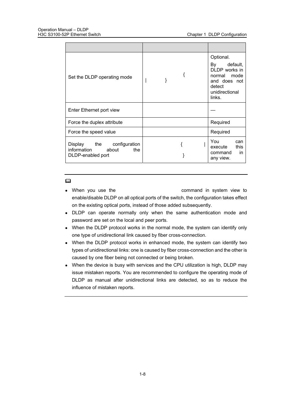 H3C Technologies H3C S3100 Series Switches User Manual | Page 162 / 630