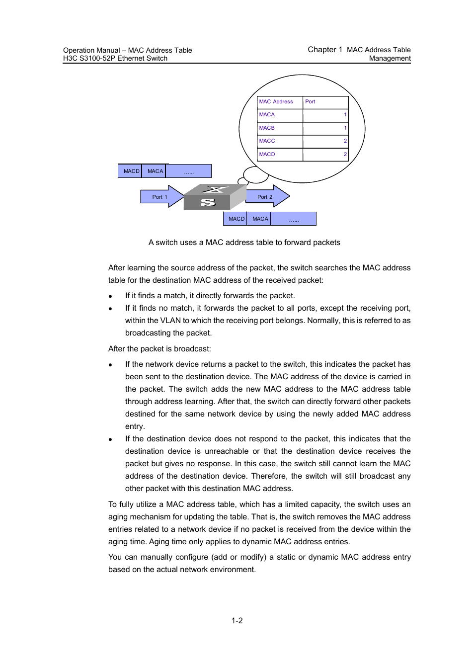 Chapter 1 | H3C Technologies H3C S3100 Series Switches User Manual | Page 168 / 630