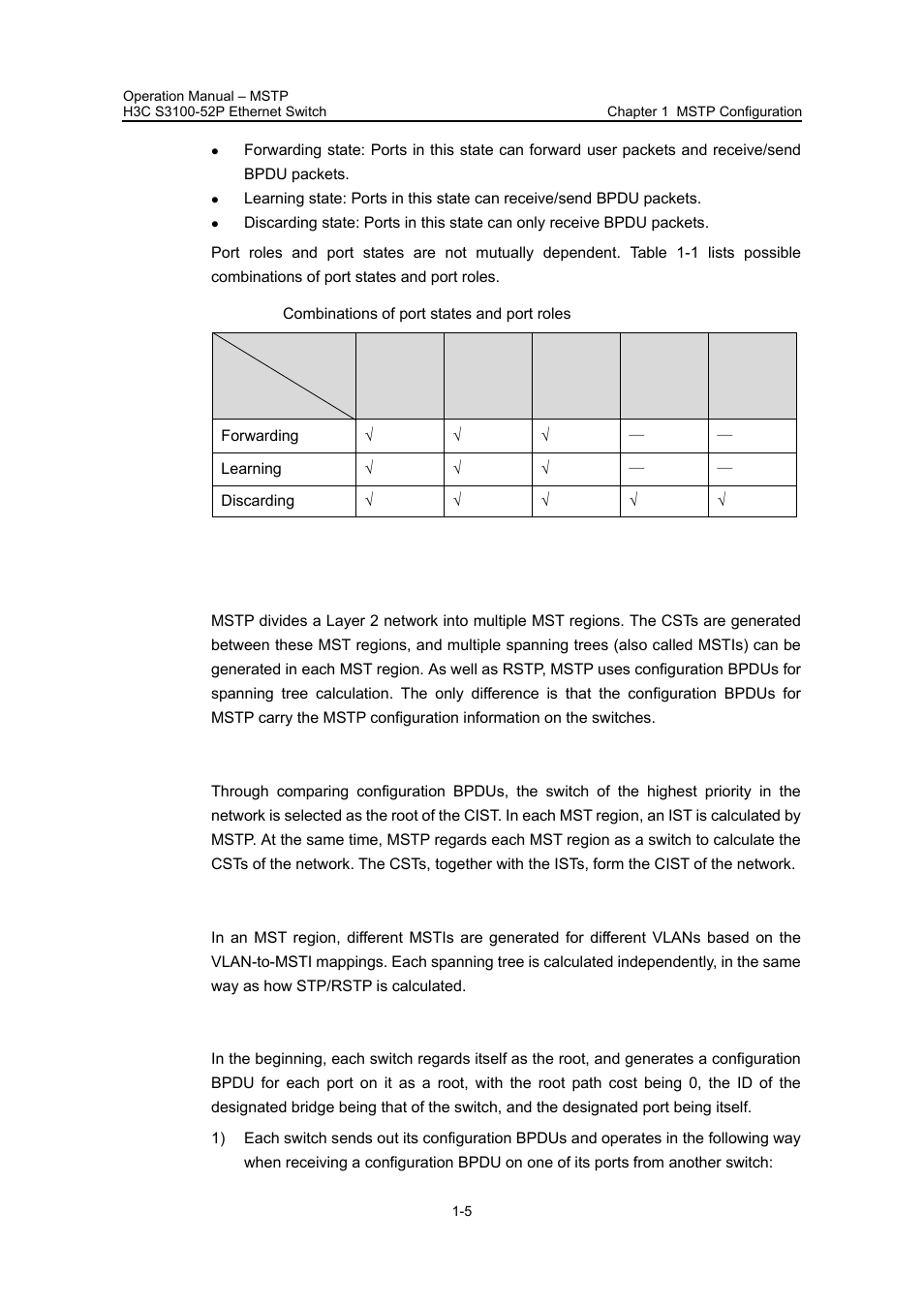 3 principle of mstp, I. calculate the cist, Ii. calculate an msti | Iii. implement stp algorithm, 3 principle of mstp -5 | H3C Technologies H3C S3100 Series Switches User Manual | Page 180 / 630