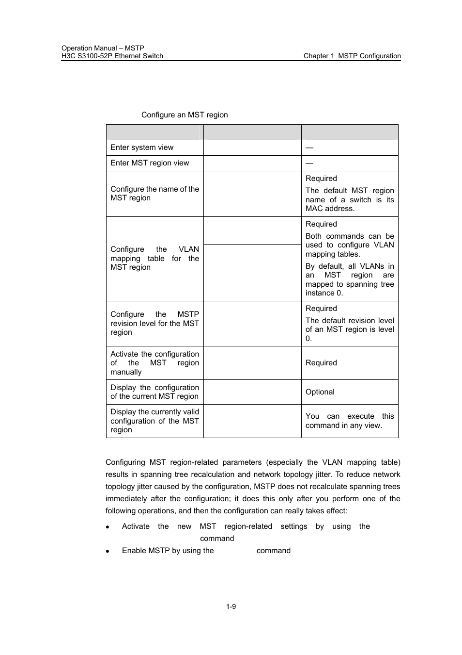 2 configuring the mst region, I. configuration procedure, 2 configuring the mst region -9 | Configuring the mst region | H3C Technologies H3C S3100 Series Switches User Manual | Page 184 / 630