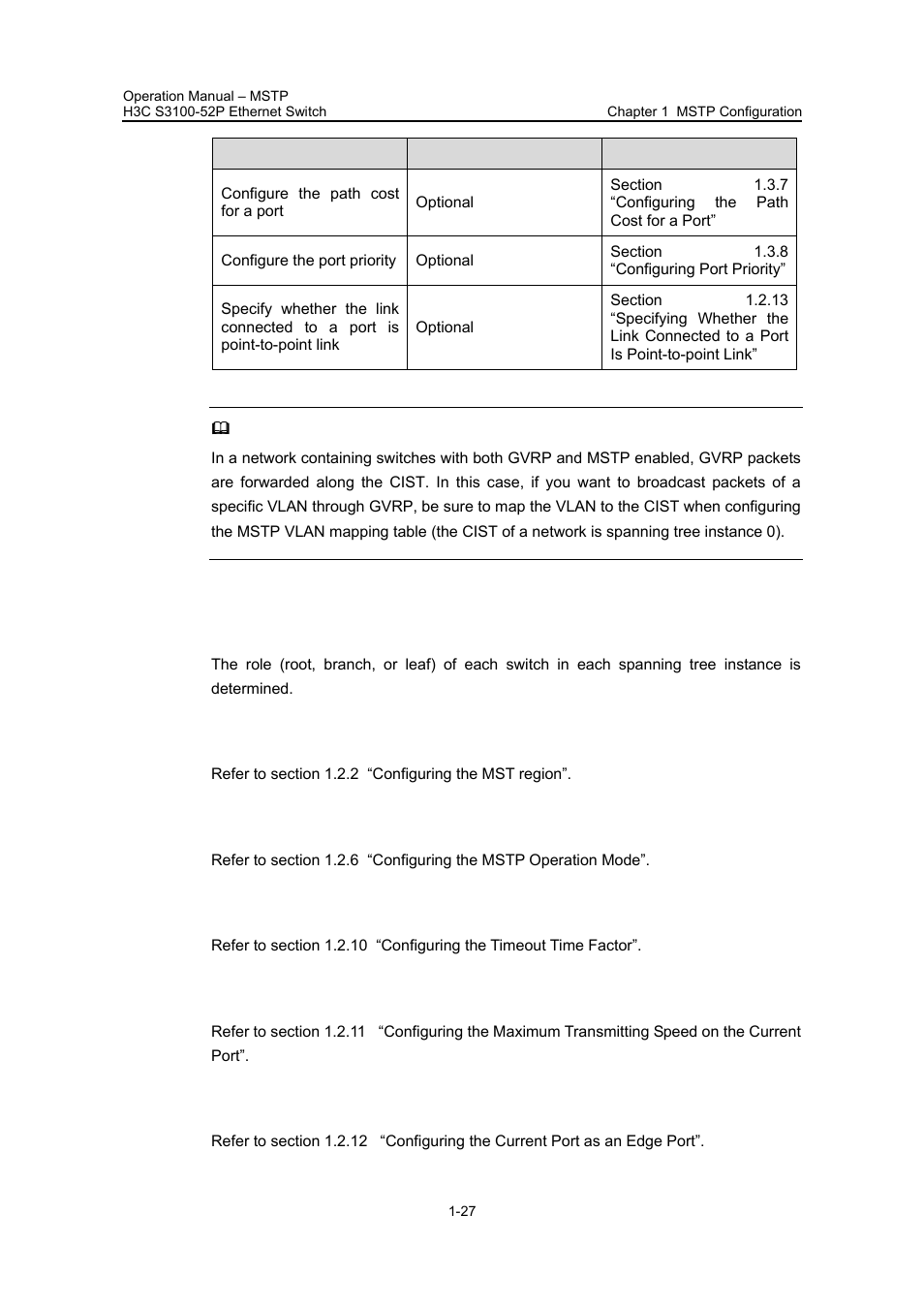 1 configuration prerequisites, 2 configuring the mst region, 3 configuring the mstp operation mode | 4 configuring the timeout time factor, 5 configuring the maximum transmitting speed, 6 configuring a port as an edge | H3C Technologies H3C S3100 Series Switches User Manual | Page 202 / 630