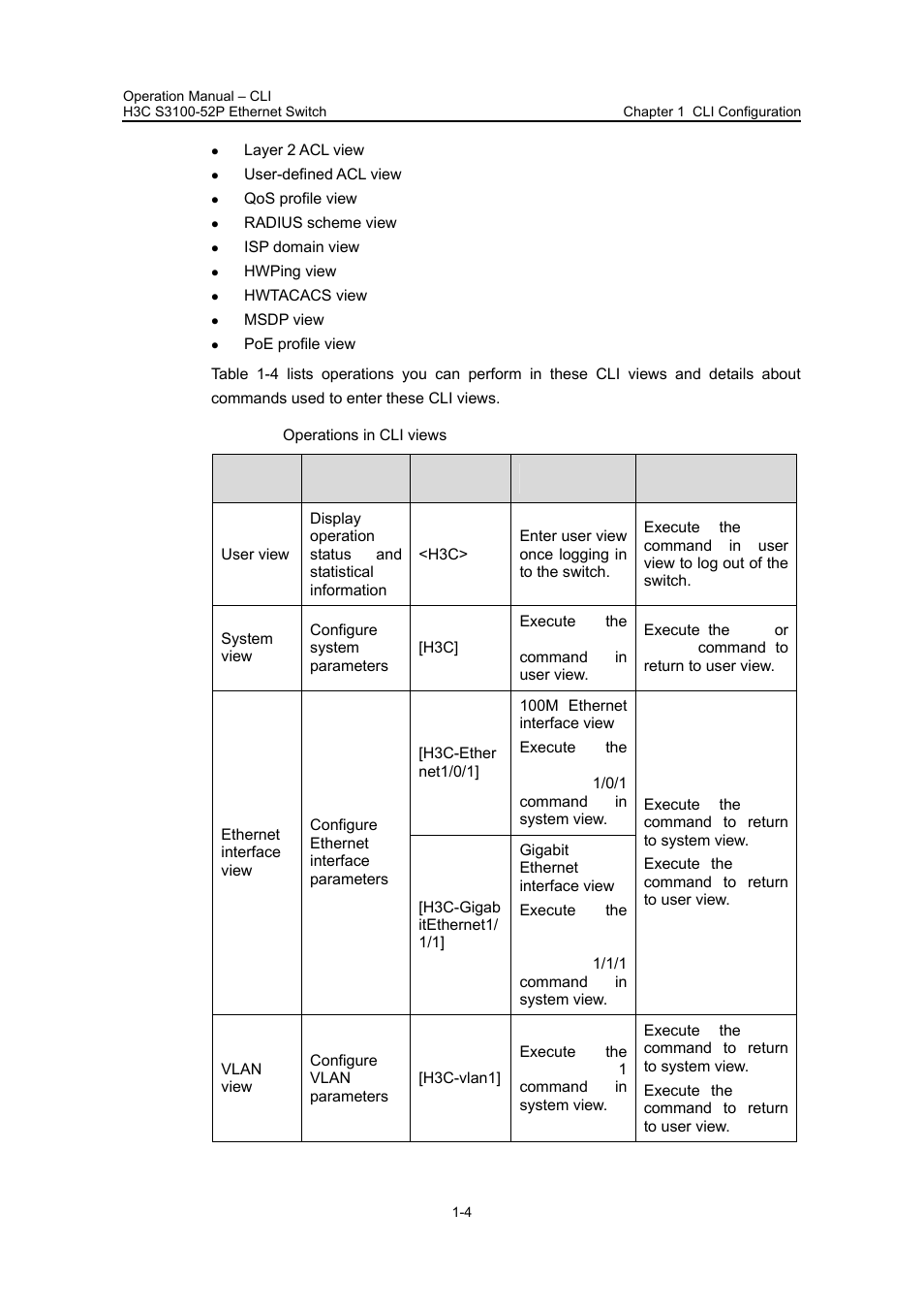H3C Technologies H3C S3100 Series Switches User Manual | Page 21 / 630