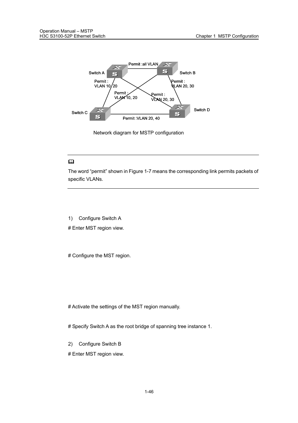 Ii. network diagram, Iii. configuration procedure | H3C Technologies H3C S3100 Series Switches User Manual | Page 221 / 630