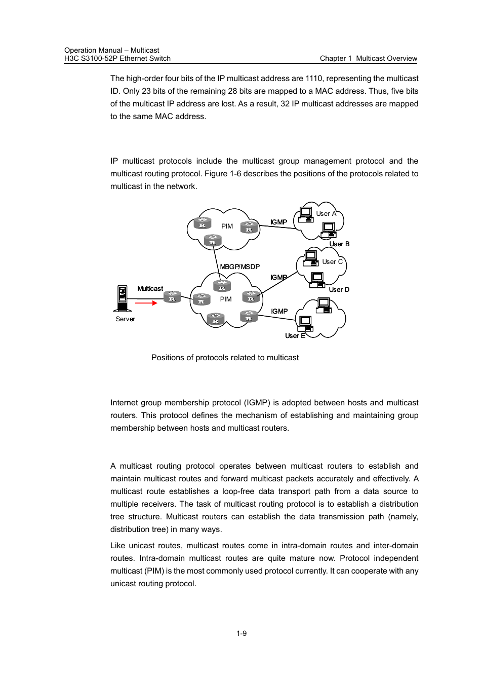 2 ip multicast protocols, I. multicast group management protocol, Ii. multicast routing protocols | 2 ip multicast protocols -9 | H3C Technologies H3C S3100 Series Switches User Manual | Page 236 / 630