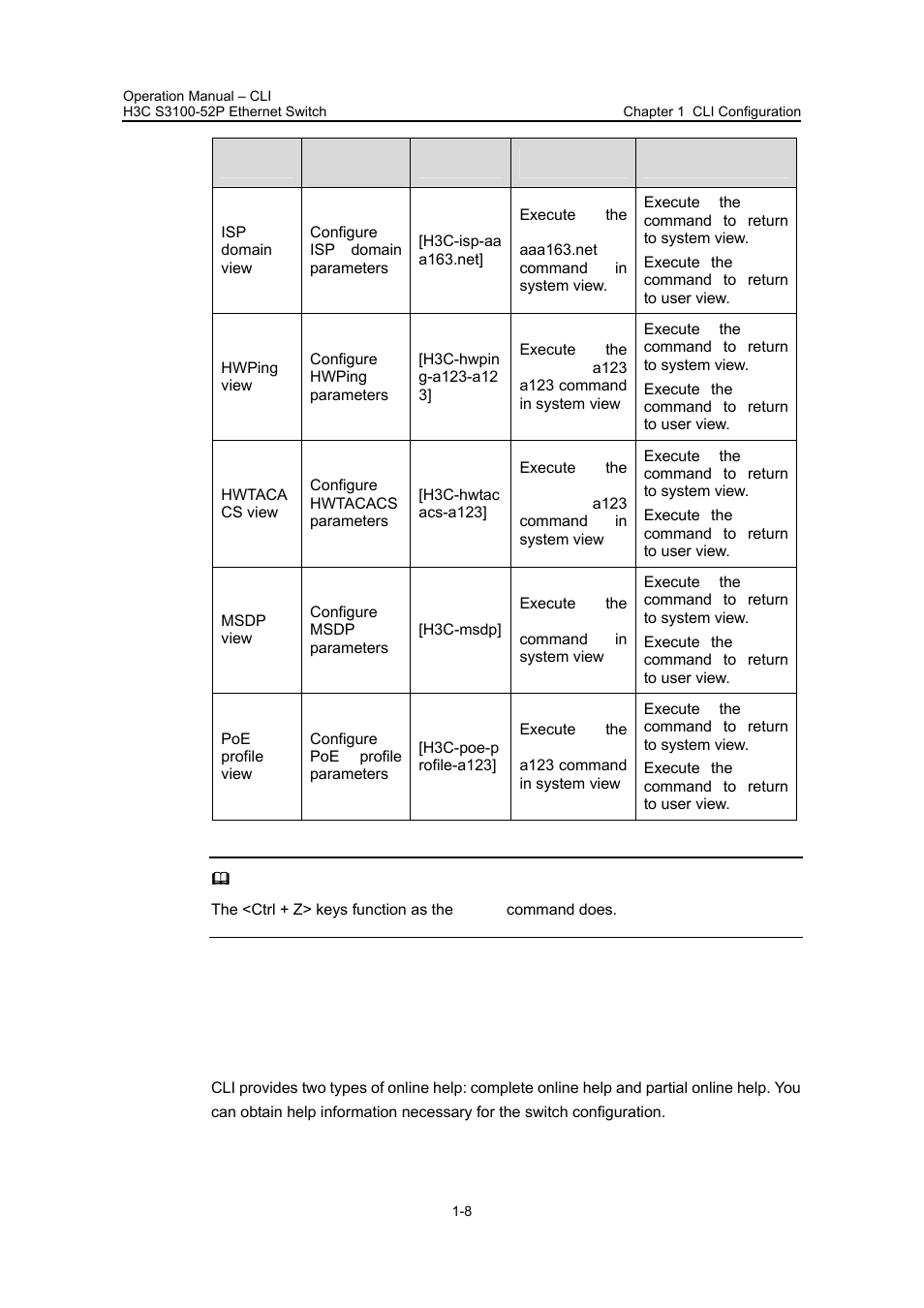 3 cli features, 1 online help, 3 cli features -8 | 1 online help -8 | H3C Technologies H3C S3100 Series Switches User Manual | Page 25 / 630