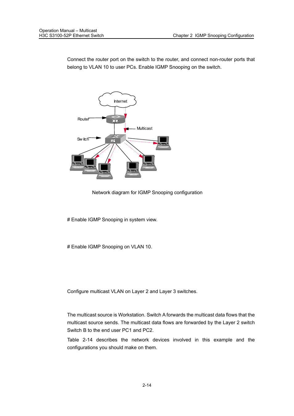I. network requirements, Ii. network diagram, Iii. configuration procedure | 2 example 2, 2 example 2 -14 | H3C Technologies H3C S3100 Series Switches User Manual | Page 251 / 630