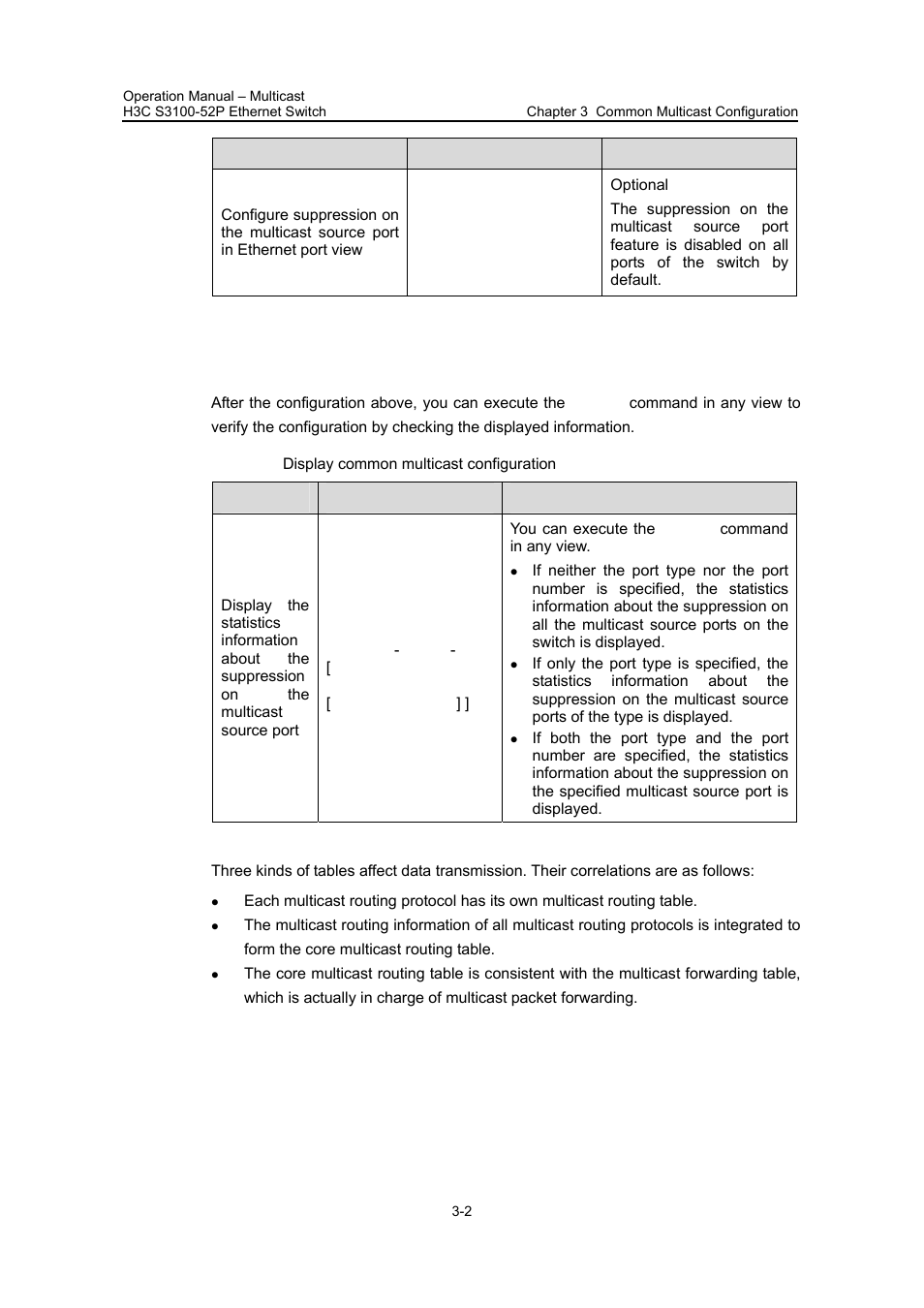 3 displaying common multicast configuration, 3 displaying common multicast configuration -2 | H3C Technologies H3C S3100 Series Switches User Manual | Page 257 / 630