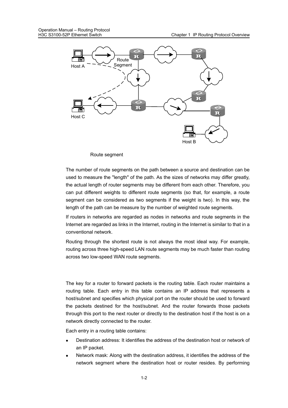 2 route selection through the routing table, 2 route selection through the routing table -2 | H3C Technologies H3C S3100 Series Switches User Manual | Page 263 / 630