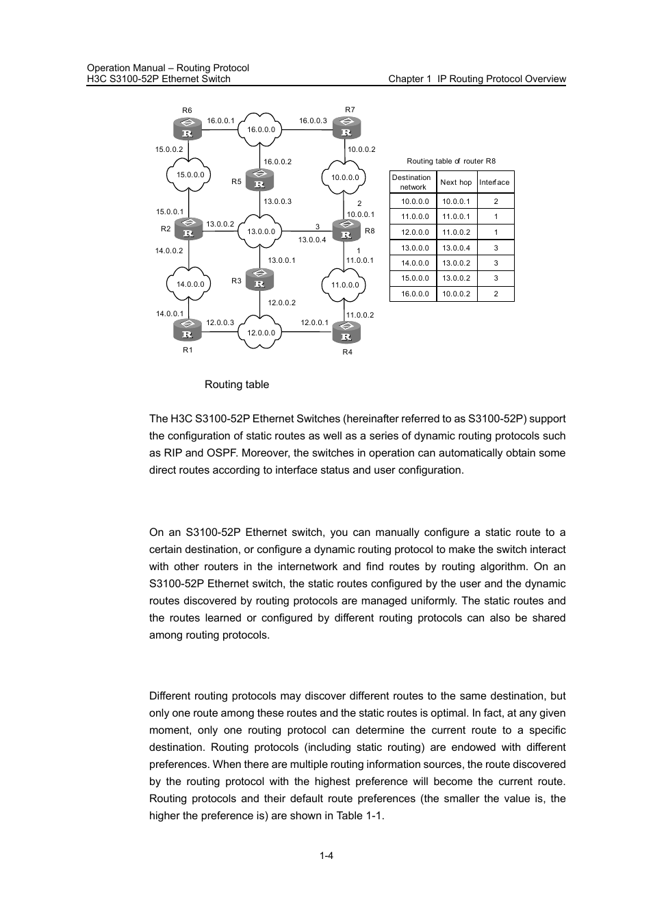 2 routing management policy, 1 routing protocols and preferences, 2 routing management policy -4 | 1 routing protocols and preferences -4 | H3C Technologies H3C S3100 Series Switches User Manual | Page 265 / 630