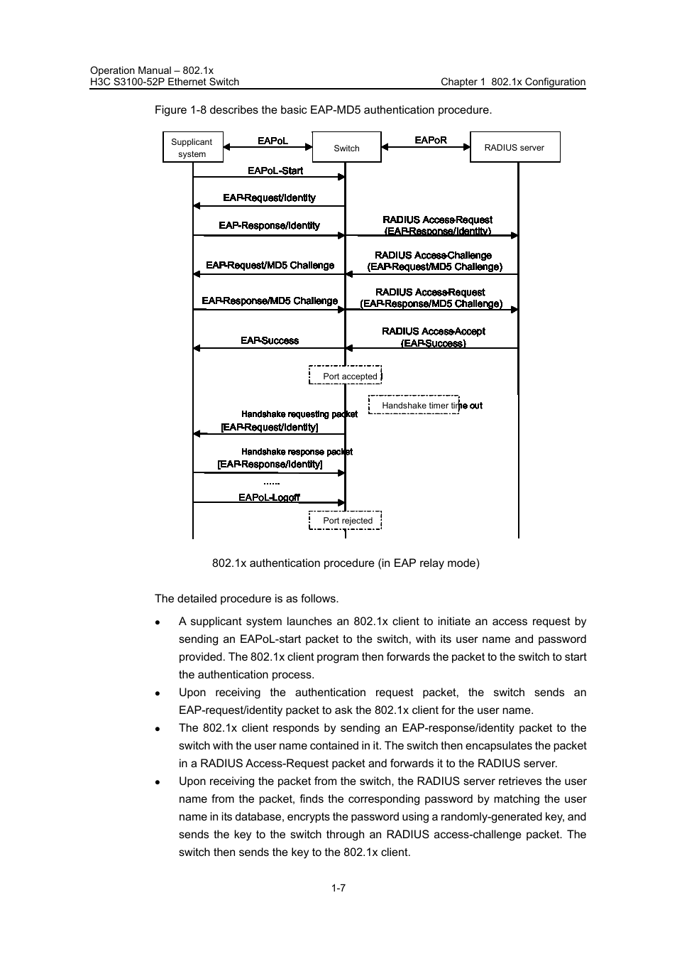 H3C Technologies H3C S3100 Series Switches User Manual | Page 280 / 630