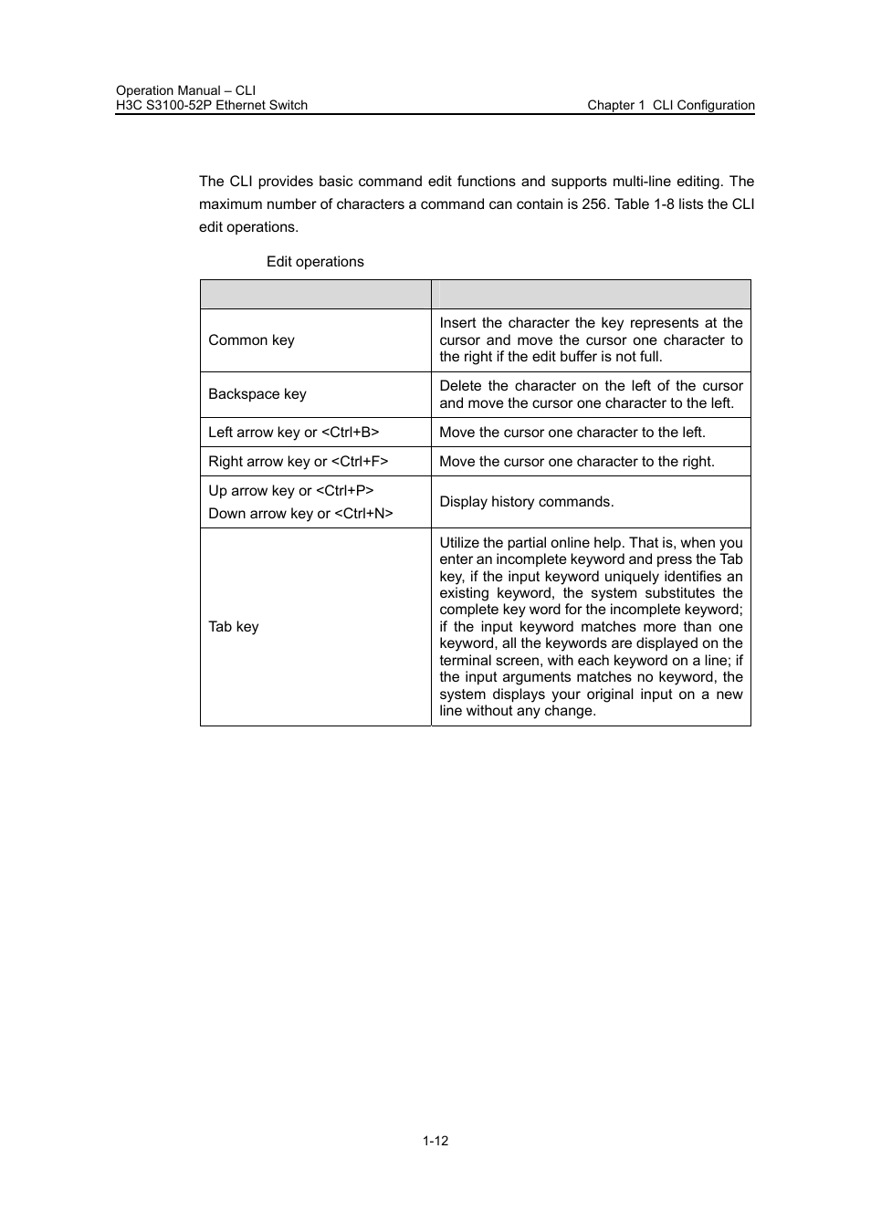 5 command edit, 5 command edit -12 | H3C Technologies H3C S3100 Series Switches User Manual | Page 29 / 630