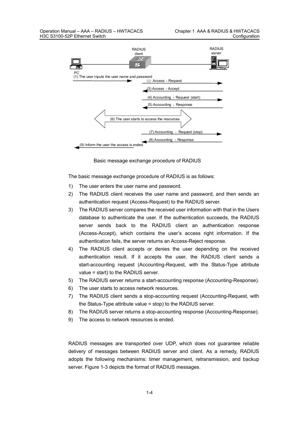 Iii. radius message format | H3C Technologies H3C S3100 Series Switches User Manual | Page 303 / 630