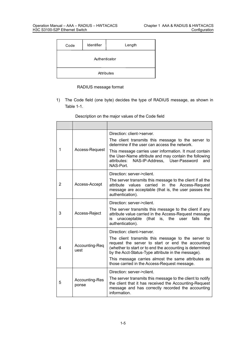 H3C Technologies H3C S3100 Series Switches User Manual | Page 304 / 630