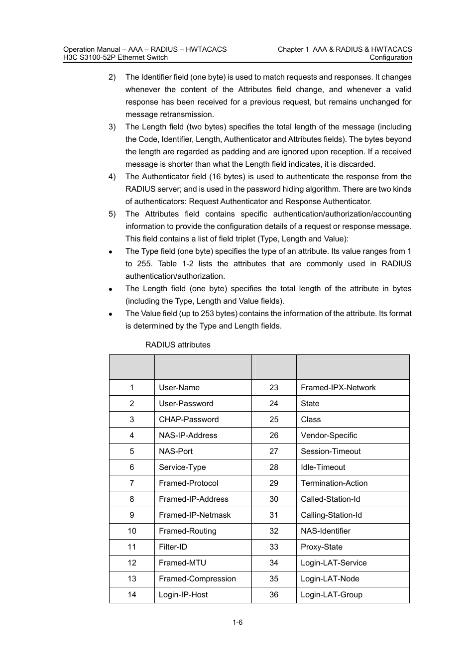 H3C Technologies H3C S3100 Series Switches User Manual | Page 305 / 630
