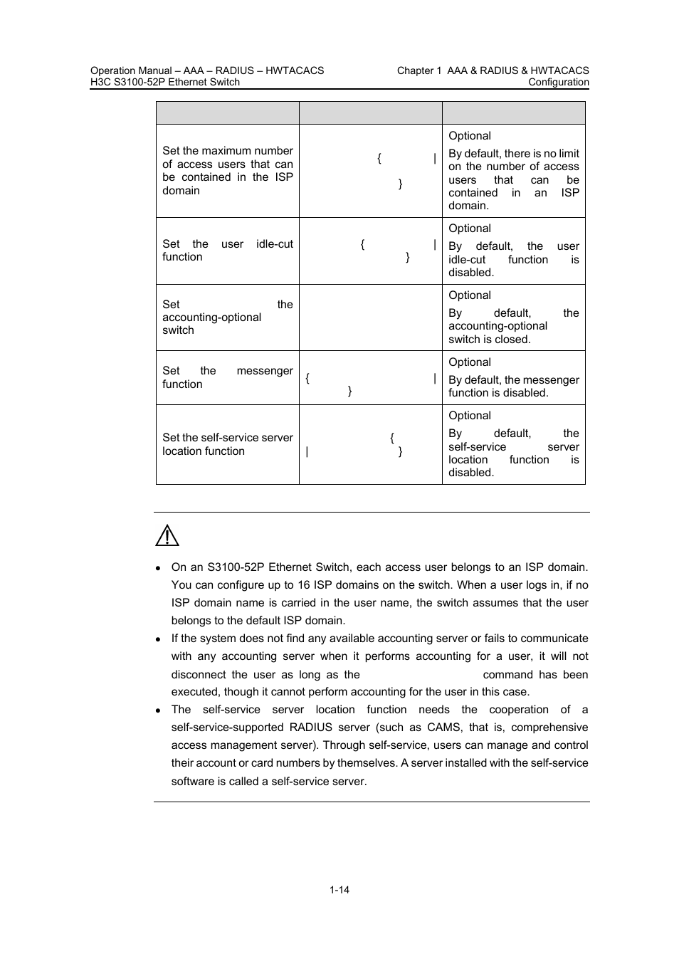 H3C Technologies H3C S3100 Series Switches User Manual | Page 313 / 630