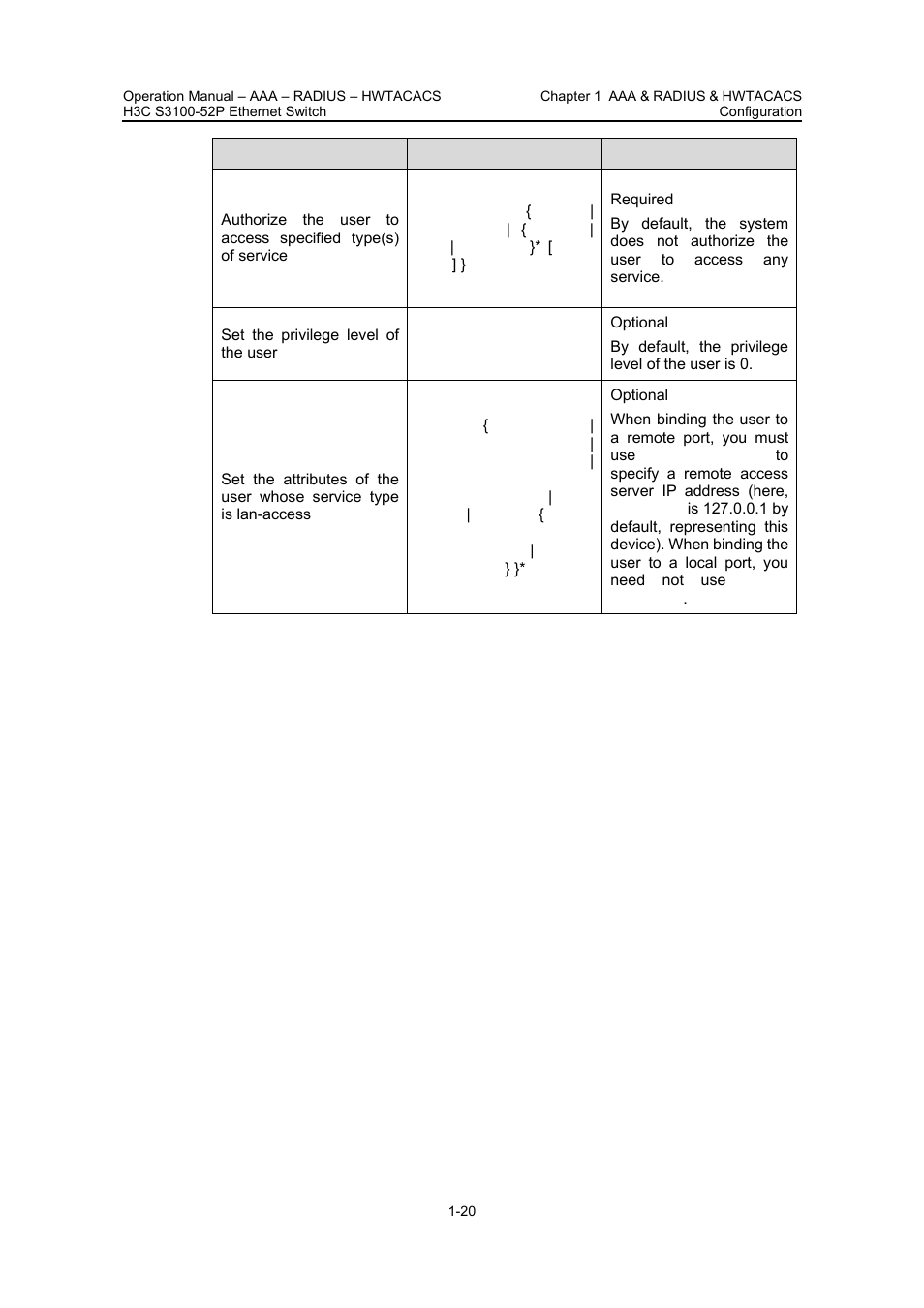 H3C Technologies H3C S3100 Series Switches User Manual | Page 319 / 630