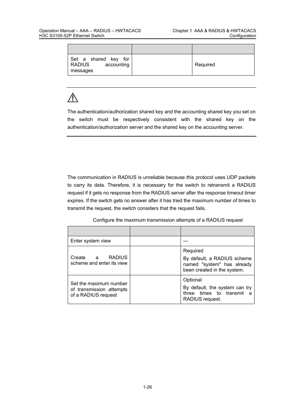 Configuring, Maximum number of, Transmission | Attempts of radius, Request | H3C Technologies H3C S3100 Series Switches User Manual | Page 325 / 630
