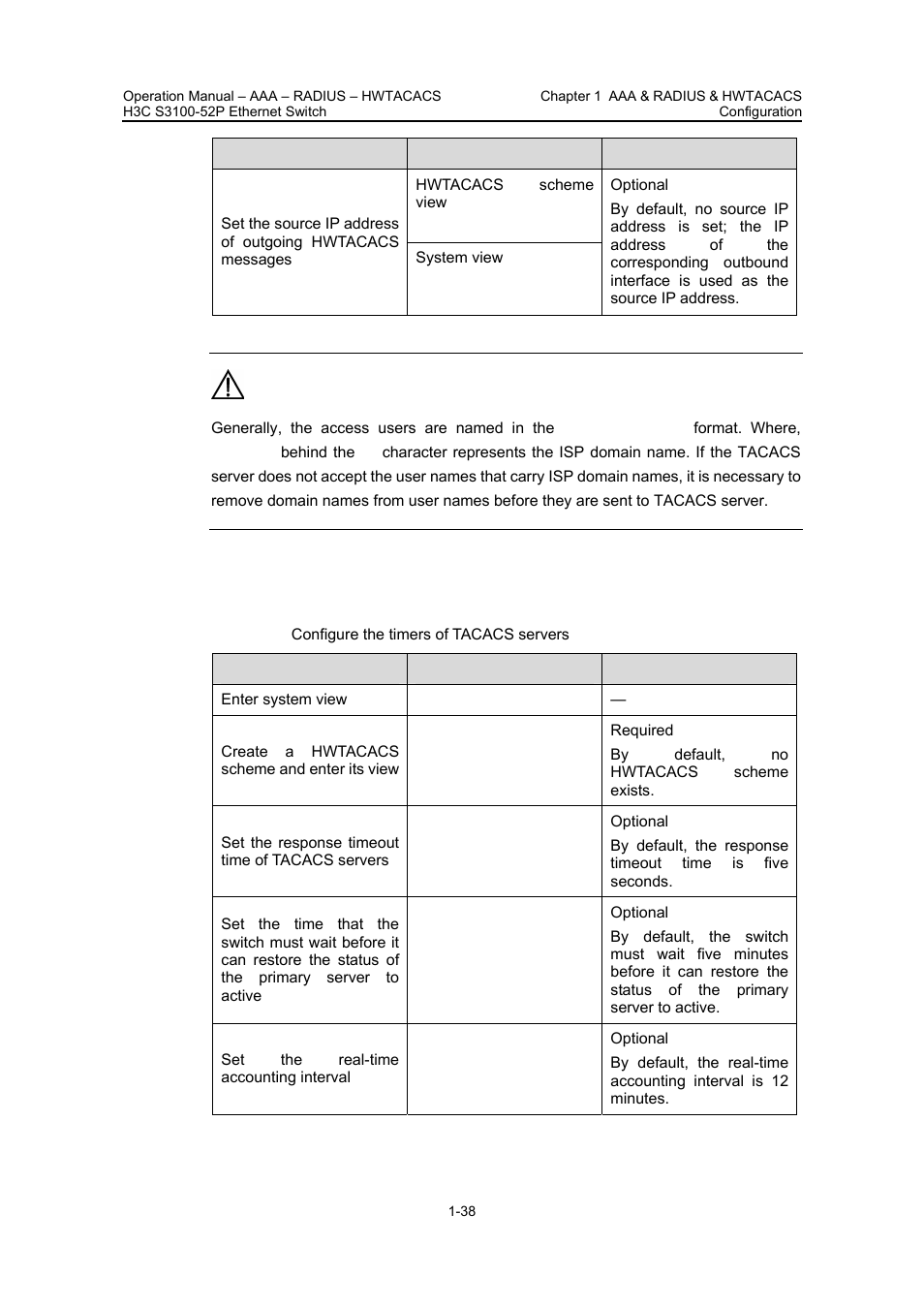 7 configuring the timers of tacacs servers, 7 configuring the timers of tacacs servers -38, Configuring the | Timers of tacacs, Servers | H3C Technologies H3C S3100 Series Switches User Manual | Page 337 / 630