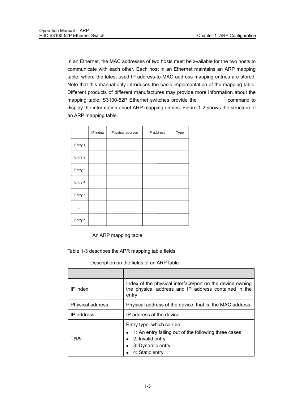 3 arp table, 3 arp table -3 | H3C Technologies H3C S3100 Series Switches User Manual | Page 370 / 630