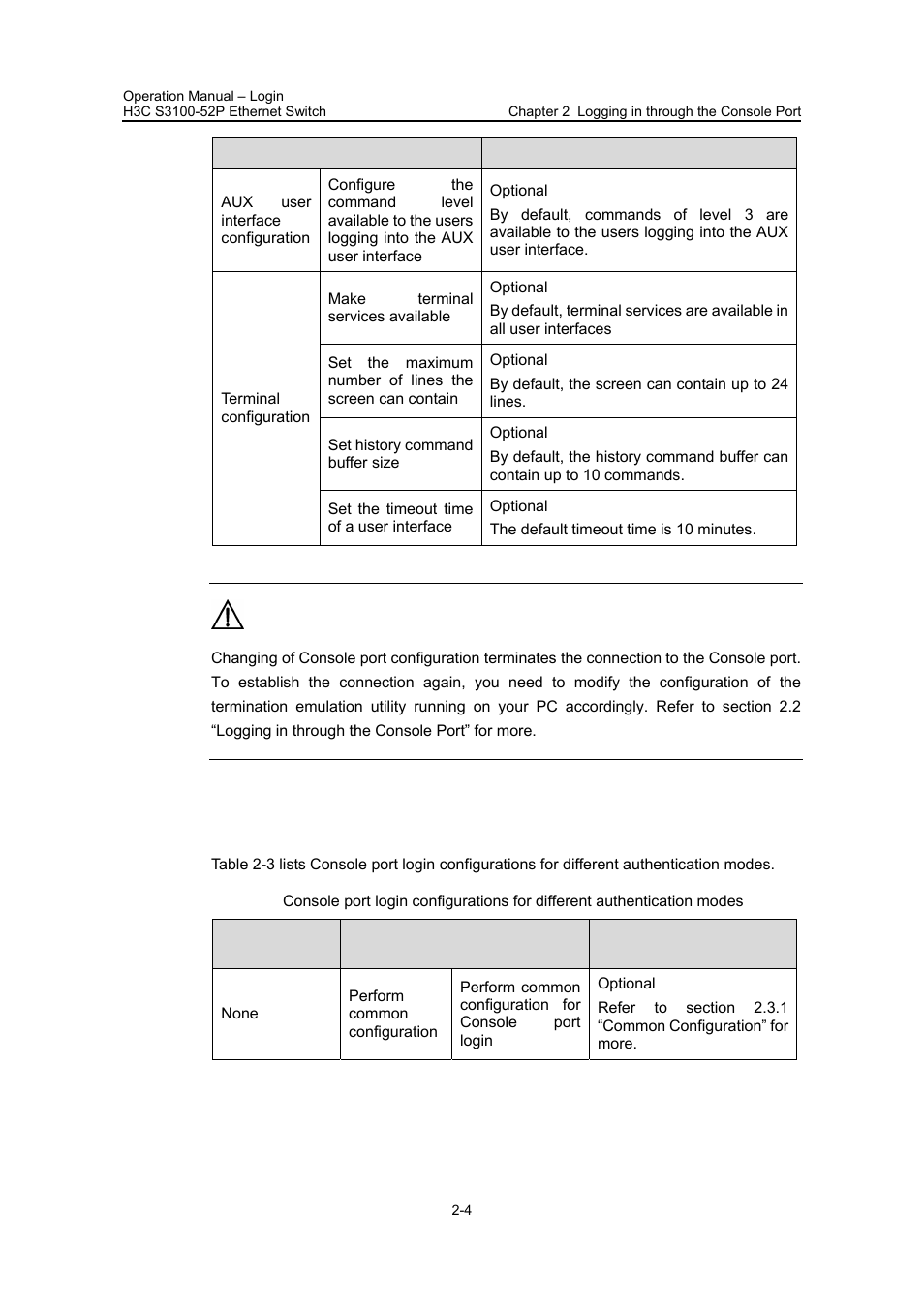H3C Technologies H3C S3100 Series Switches User Manual | Page 38 / 630