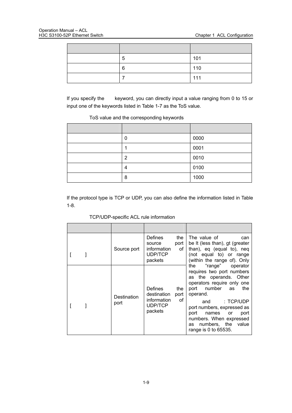H3C Technologies H3C S3100 Series Switches User Manual | Page 385 / 630
