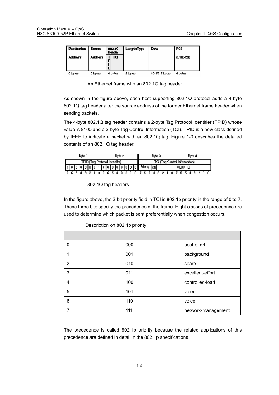 H3C Technologies H3C S3100 Series Switches User Manual | Page 397 / 630