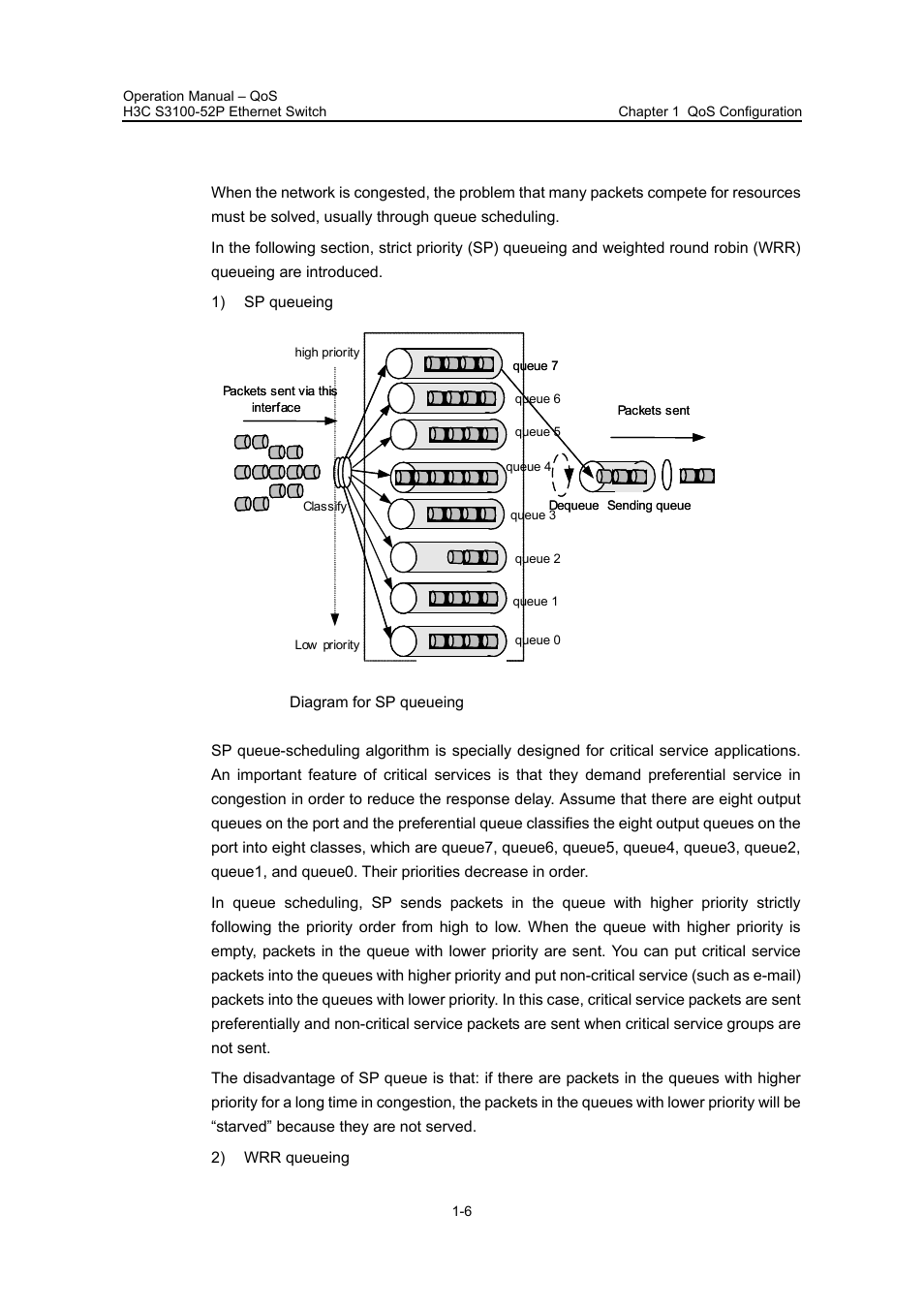 7 queue scheduling, 7 queue scheduling -6 | H3C Technologies H3C S3100 Series Switches User Manual | Page 399 / 630