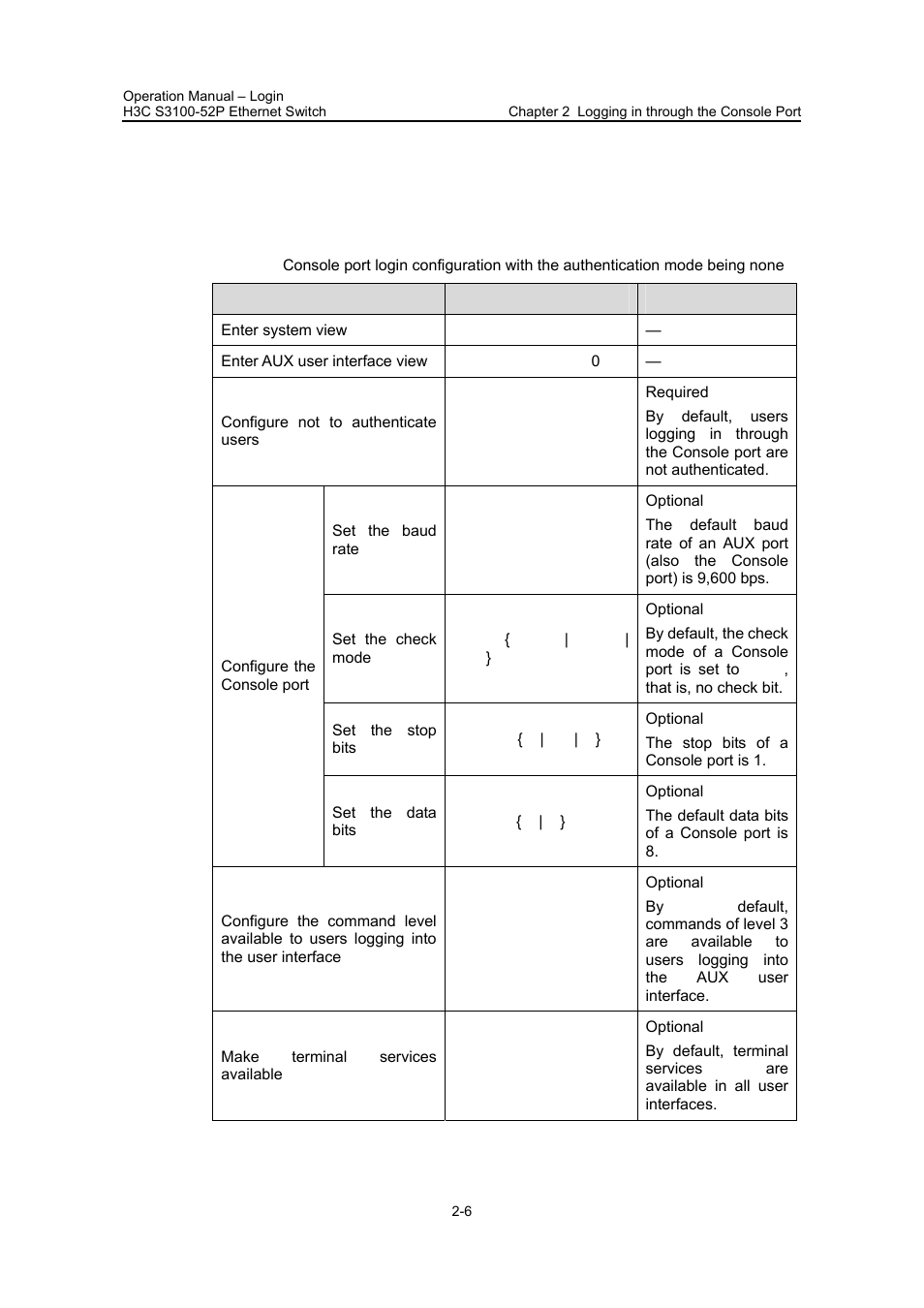 1 configuration procedure, 1 configuration procedure -6 | H3C Technologies H3C S3100 Series Switches User Manual | Page 40 / 630