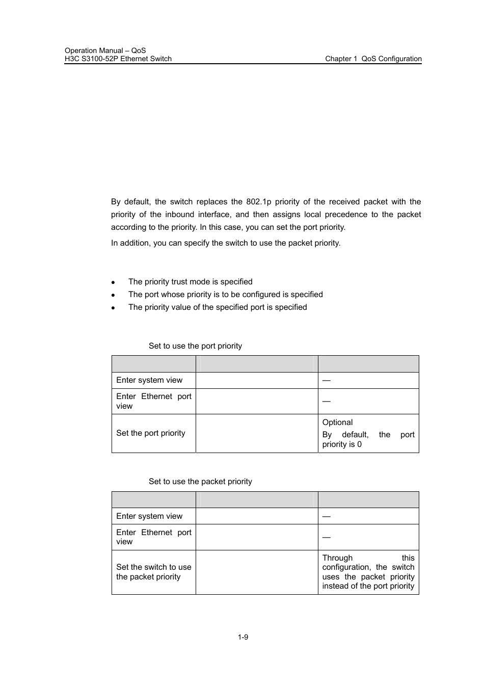 I. configuration prerequisites, Ii. configuration procedure | H3C Technologies H3C S3100 Series Switches User Manual | Page 402 / 630