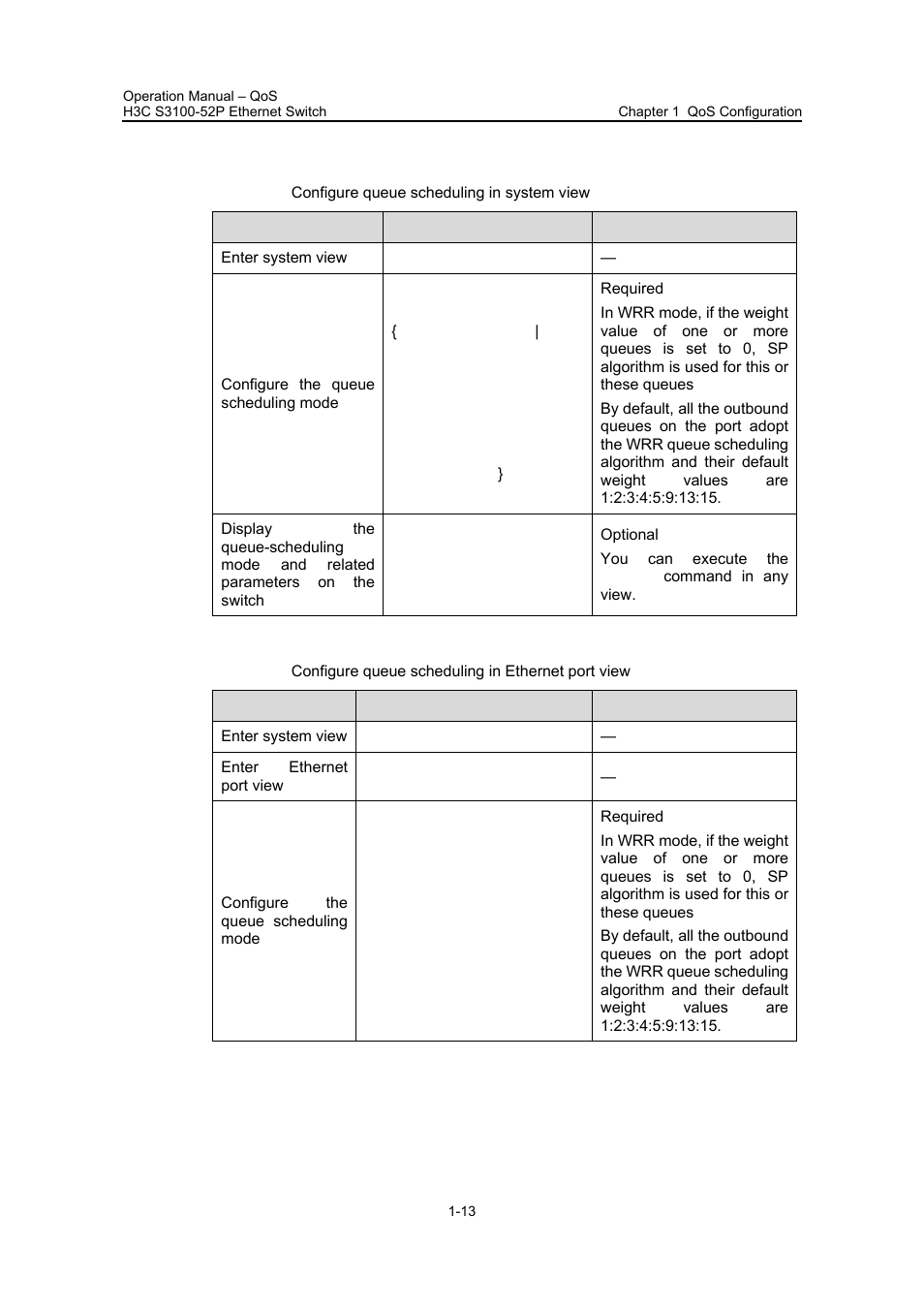 2 configuration procedure, 2 configuration procedure -13 | H3C Technologies H3C S3100 Series Switches User Manual | Page 406 / 630