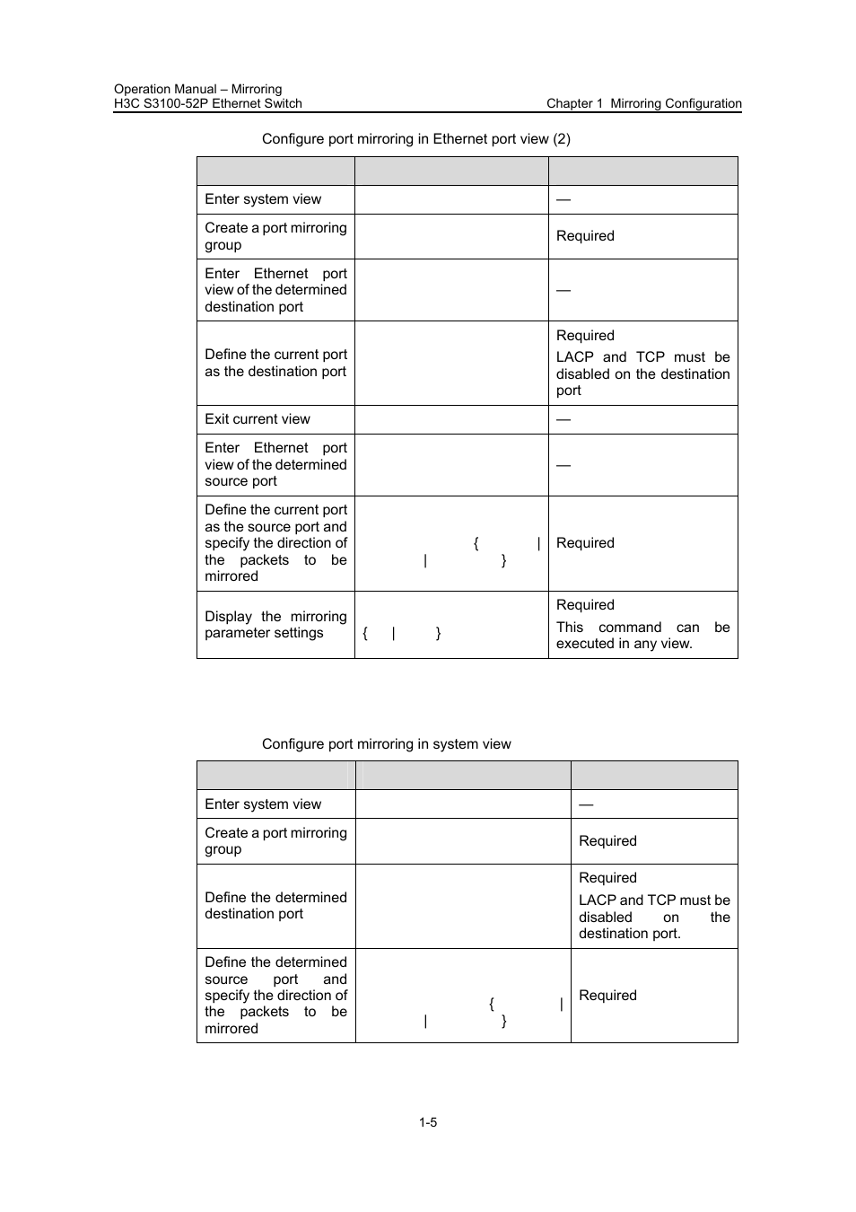 Iii. configuring port mirroring in system view | H3C Technologies H3C S3100 Series Switches User Manual | Page 414 / 630