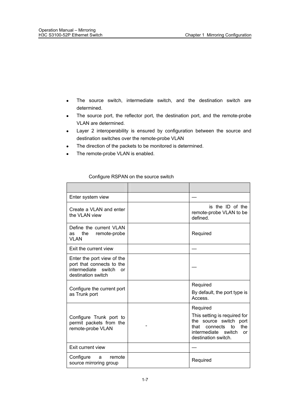 2 configuring rspan, I. configuration prerequisites, Ii. configuring rspan on the source switch | 2 configuring rspan -7 | H3C Technologies H3C S3100 Series Switches User Manual | Page 416 / 630