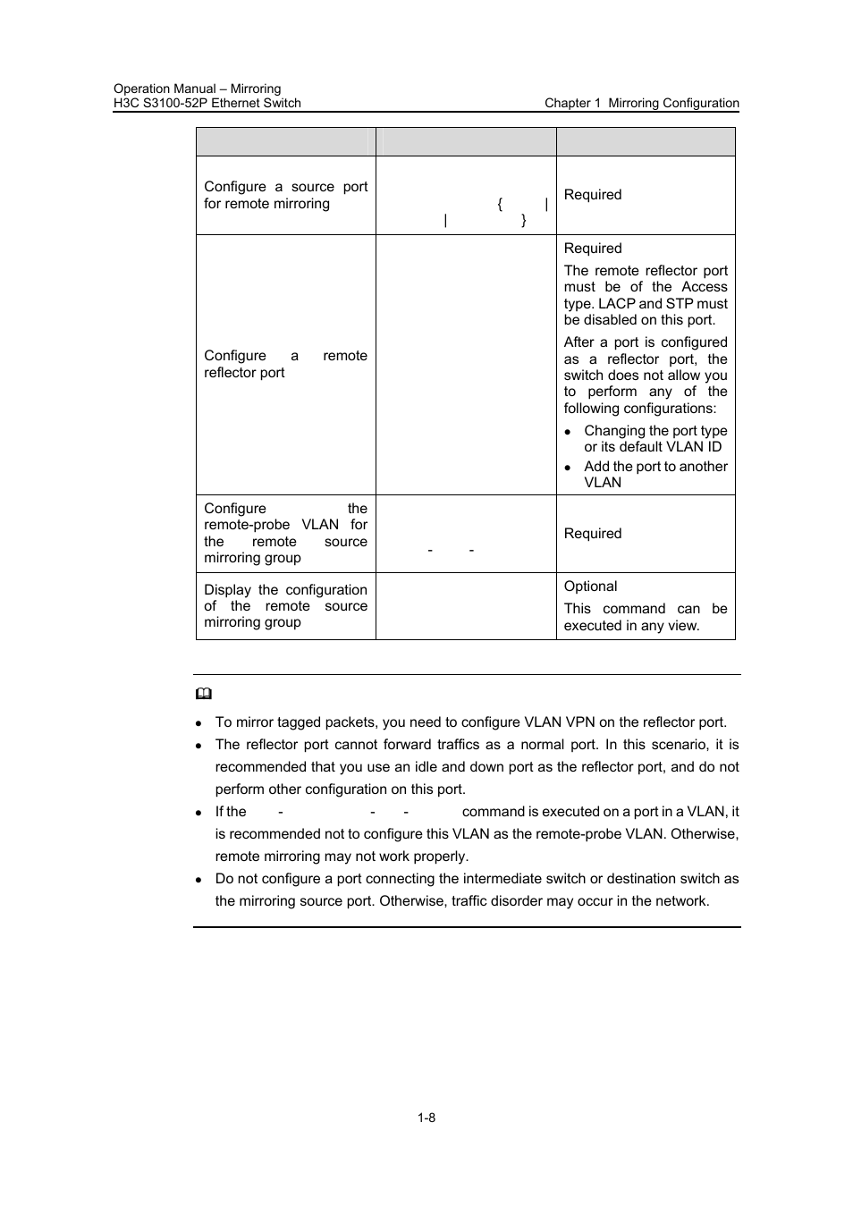 H3C Technologies H3C S3100 Series Switches User Manual | Page 417 / 630