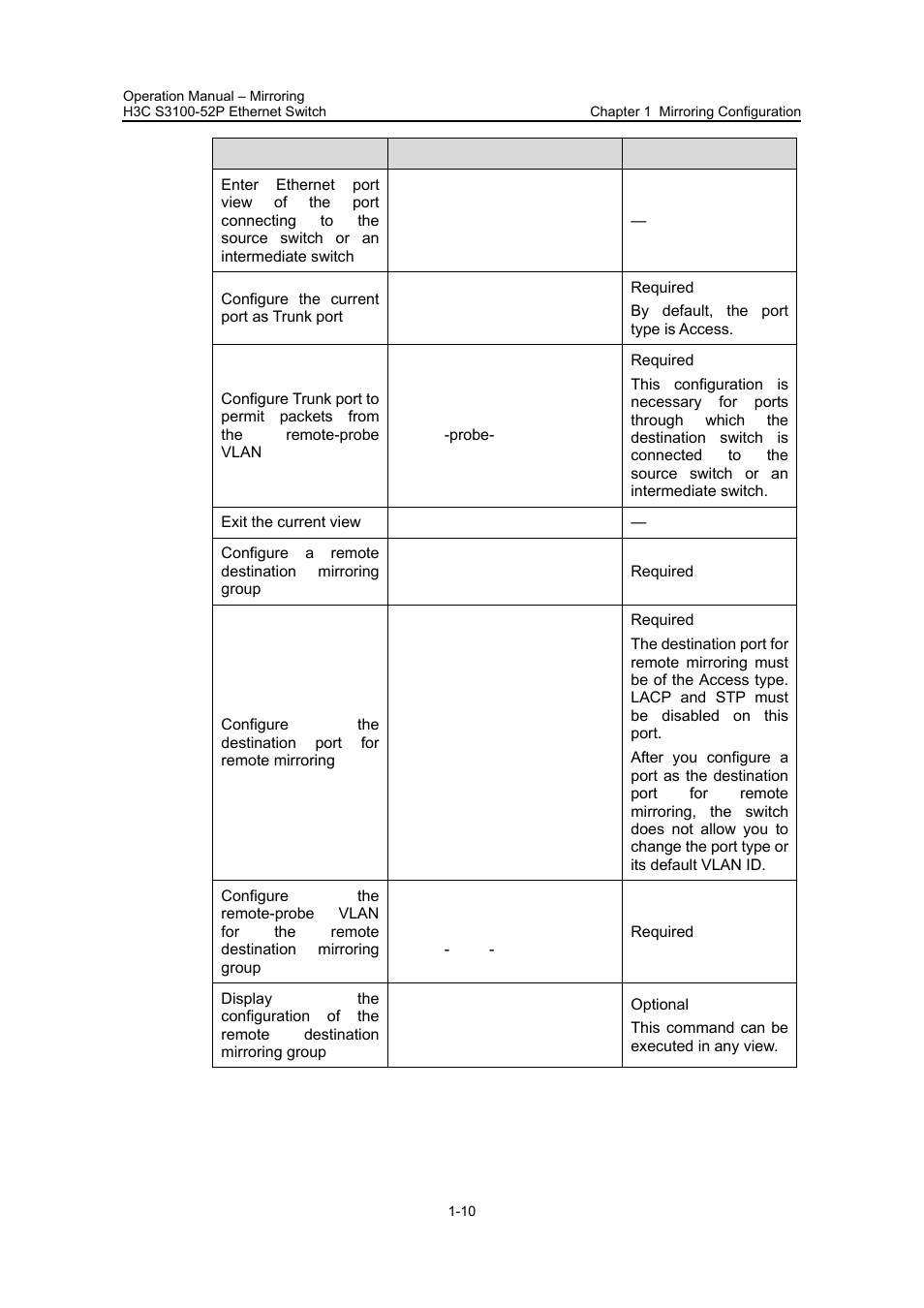 H3C Technologies H3C S3100 Series Switches User Manual | Page 419 / 630
