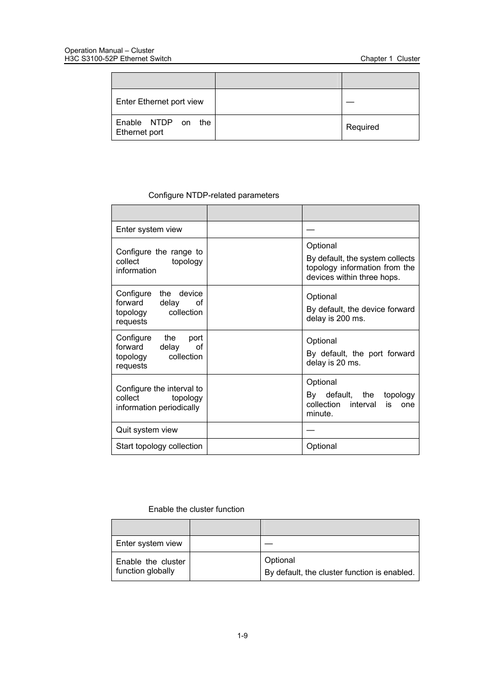 5 configuring ntdp-related parameters, 6 enabling the cluster function, 5 configuring | Ntdp-related parameters, 6 enabling the, Cluster function | H3C Technologies H3C S3100 Series Switches User Manual | Page 432 / 630