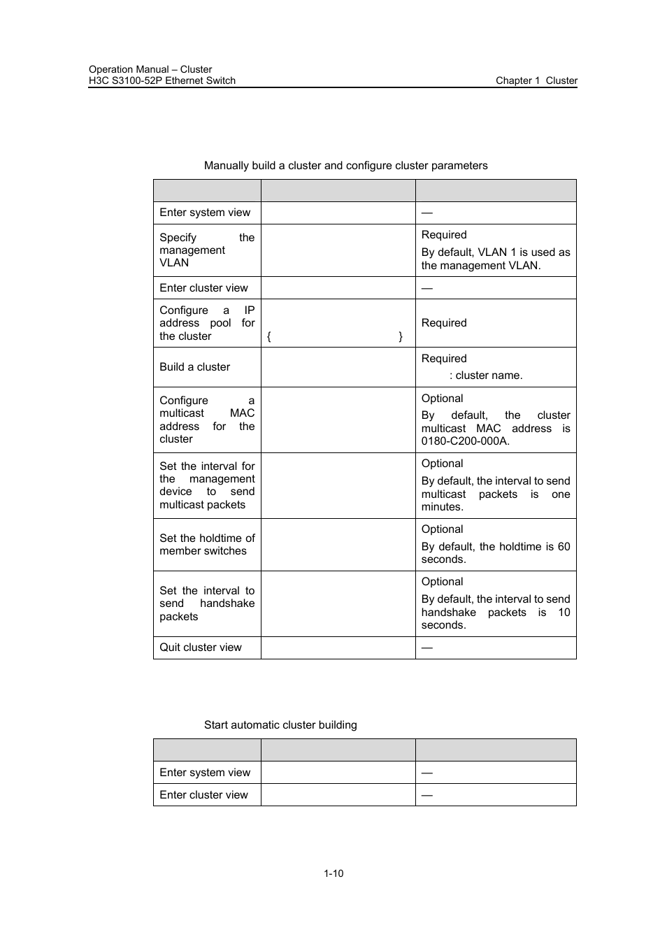 7 configuring cluster parameters, Ii. starting automatic cluster building, 7 configuring cluster parameters -10 | 7 configuring, Cluster parameters | H3C Technologies H3C S3100 Series Switches User Manual | Page 433 / 630