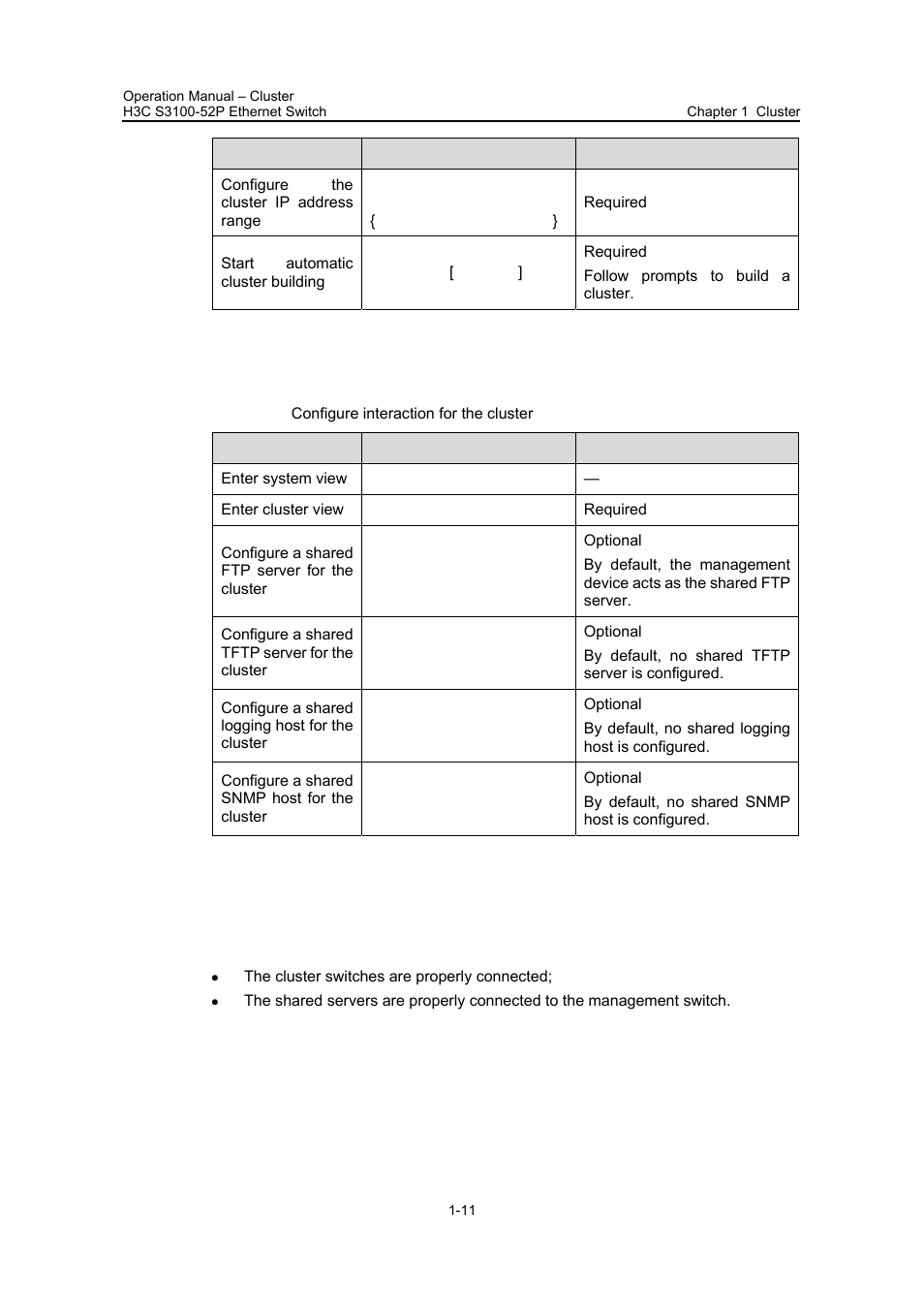 8 configuring interaction for the cluster, 9 configuring nm interface for the cluster, I. configuration prerequisites | 8 configuring, Interaction for the cluster, 9 configuring nm, Interface for the cluster | H3C Technologies H3C S3100 Series Switches User Manual | Page 434 / 630